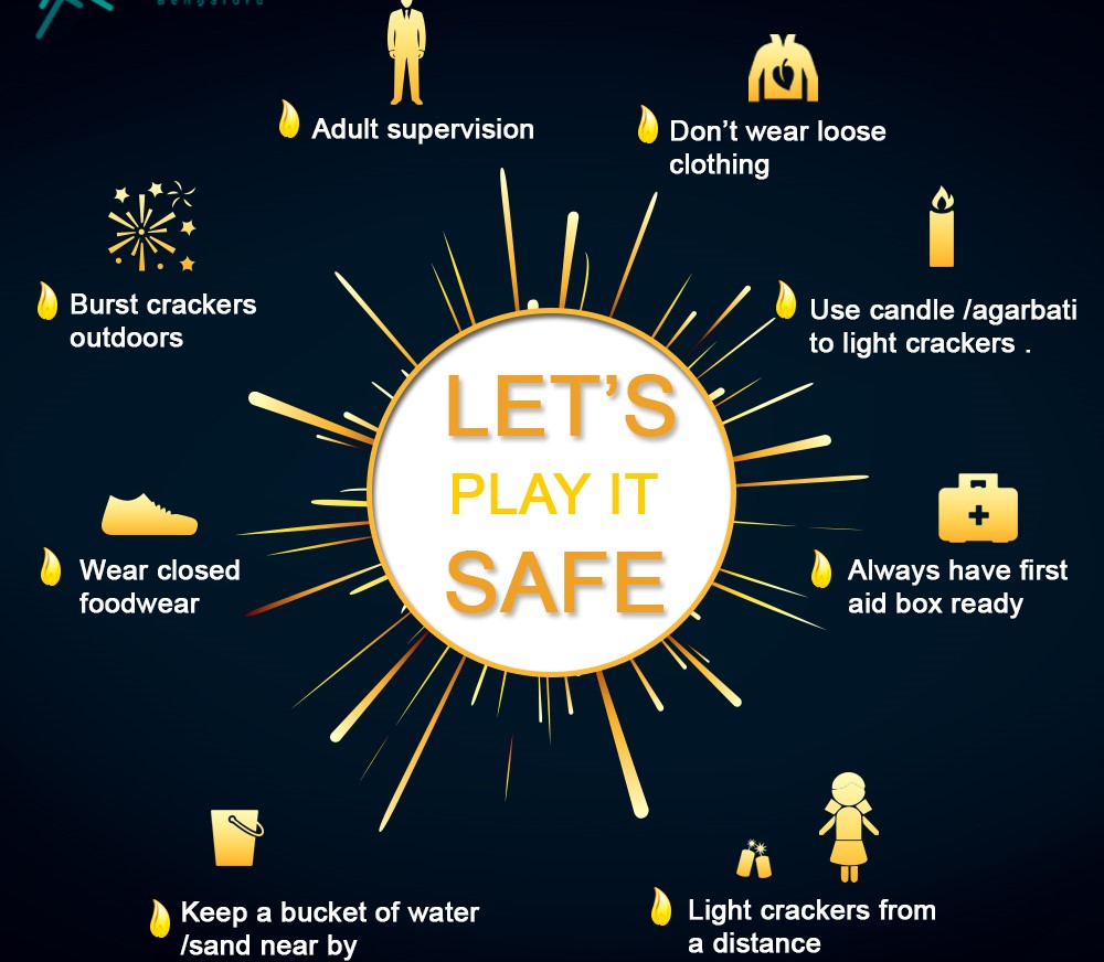 Celebrate Diwali 2019 Safely