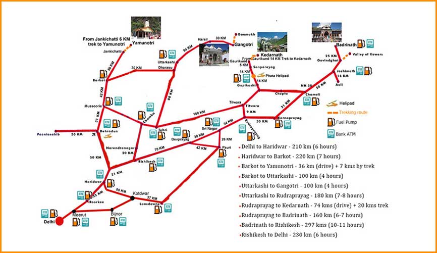 Char Dham Yatra Map