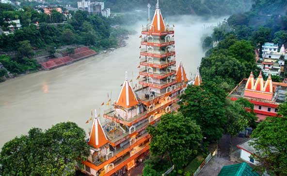 rishikesh Tour Package