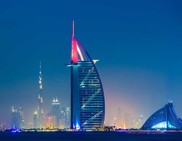 List of top cities in the United Arab Emirates